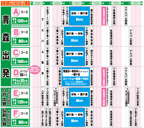 参加コース 八甲田ウォーク 青森市観光情報サイト あおもり案内名人